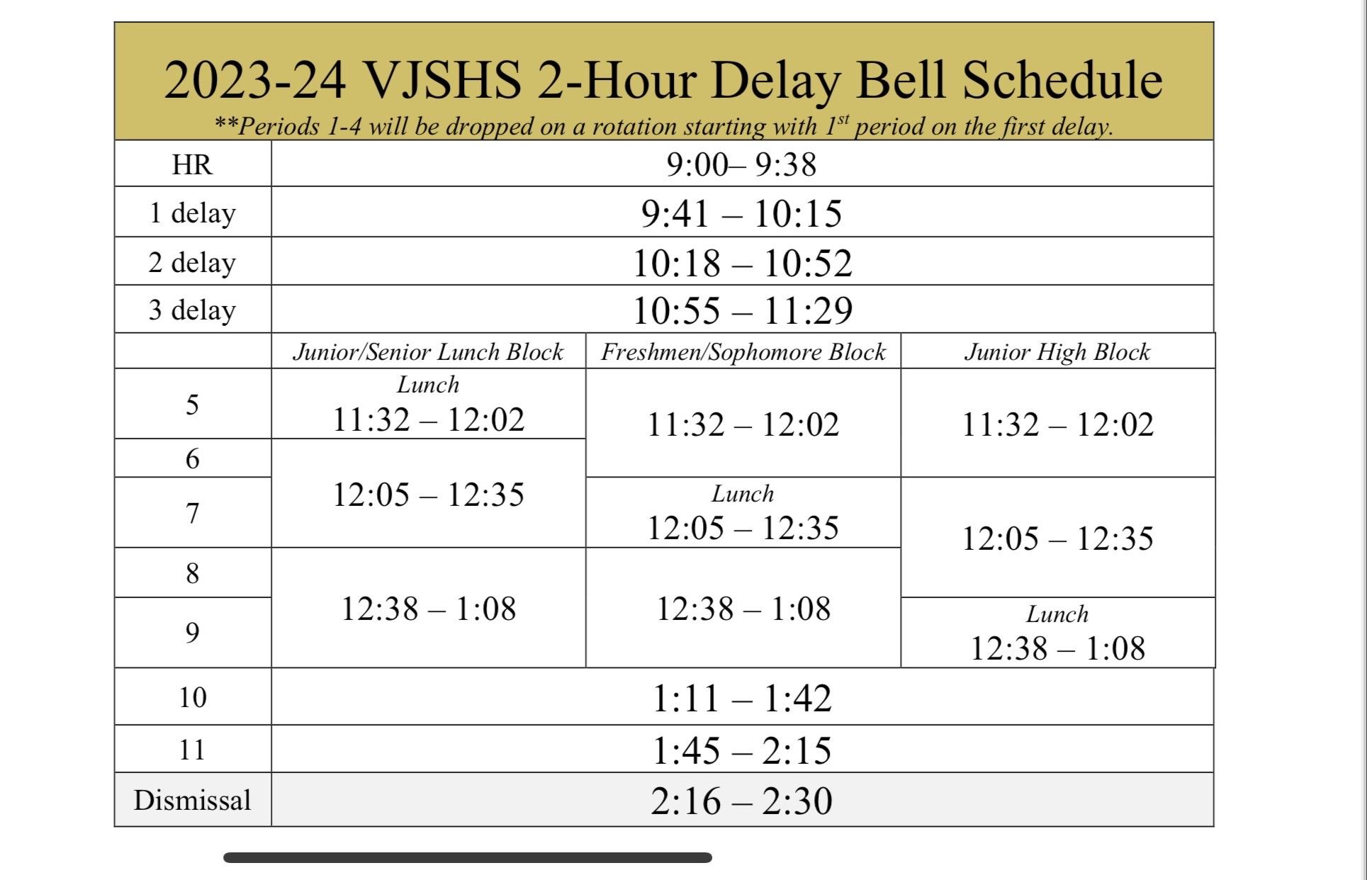 2 hour Delay Schedule